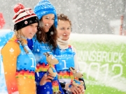 Slalom Medalists at Youth Olympics